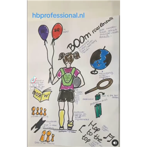 herinnering aan de creativiteit en diversiteit van hoogbegaafdheid